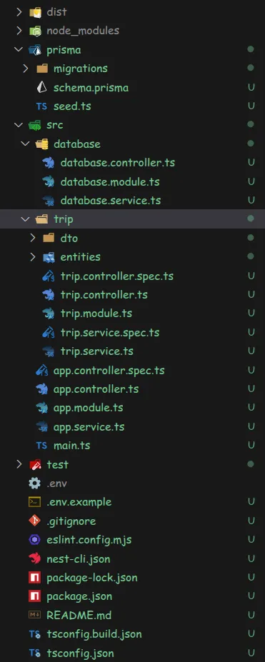 struktura-plikow-cala