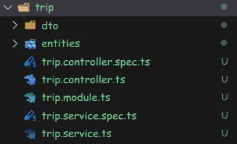 struktura-plikow-wygenerowany-zasob