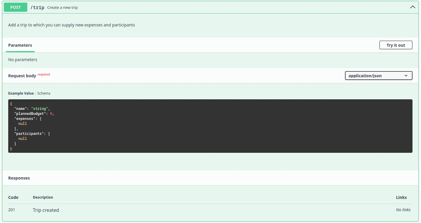 swagger-ui-testowanie-1