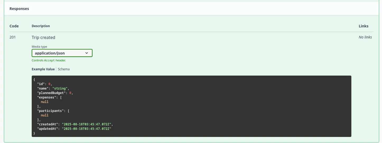 swagger-ui-response-dto