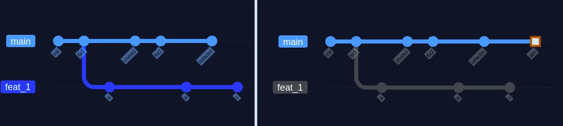 git merge z flagą squash